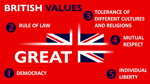 Celebrating British Values: A Pathway to Democracy and Inclusion